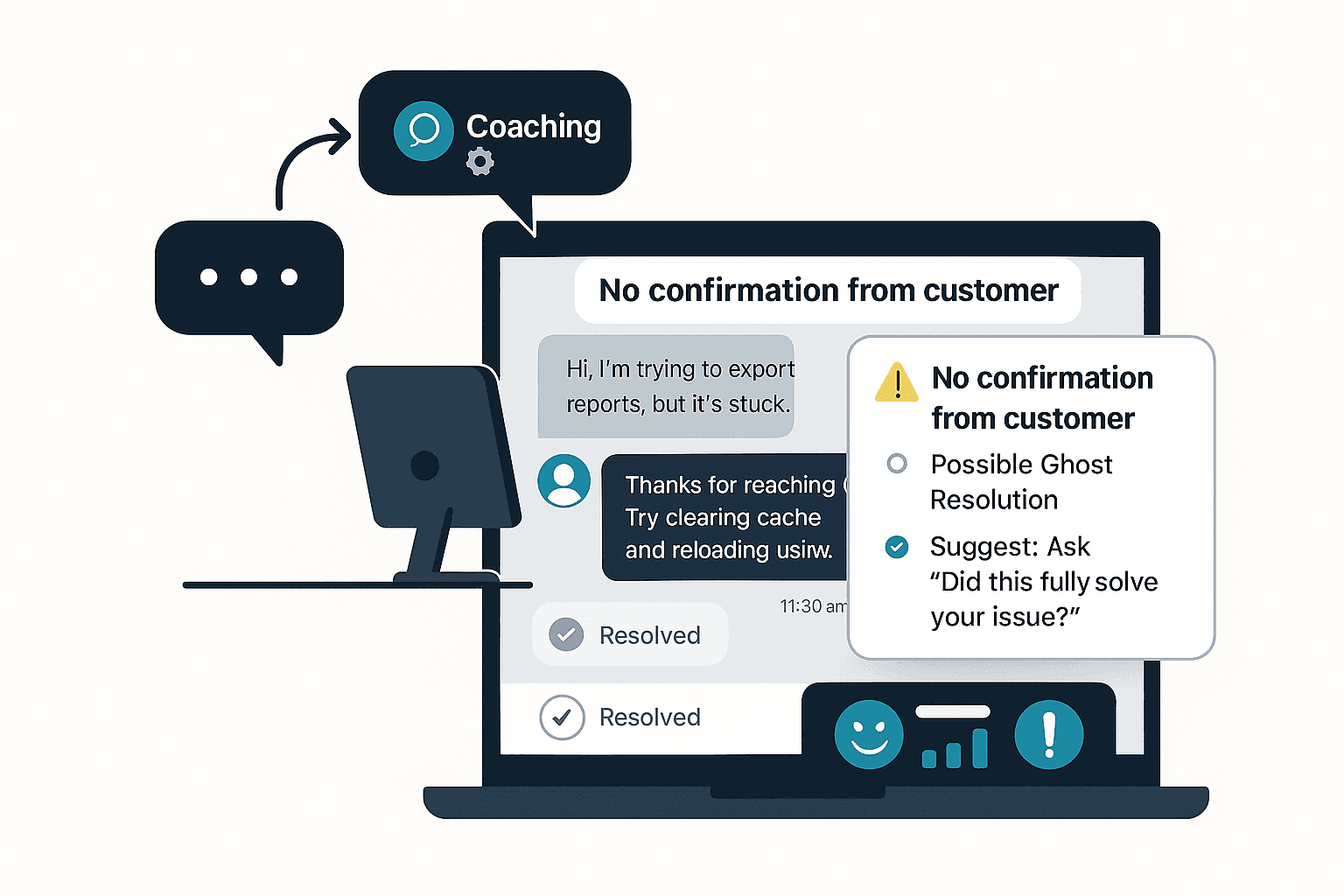 Post-chat coaching workflow illustration